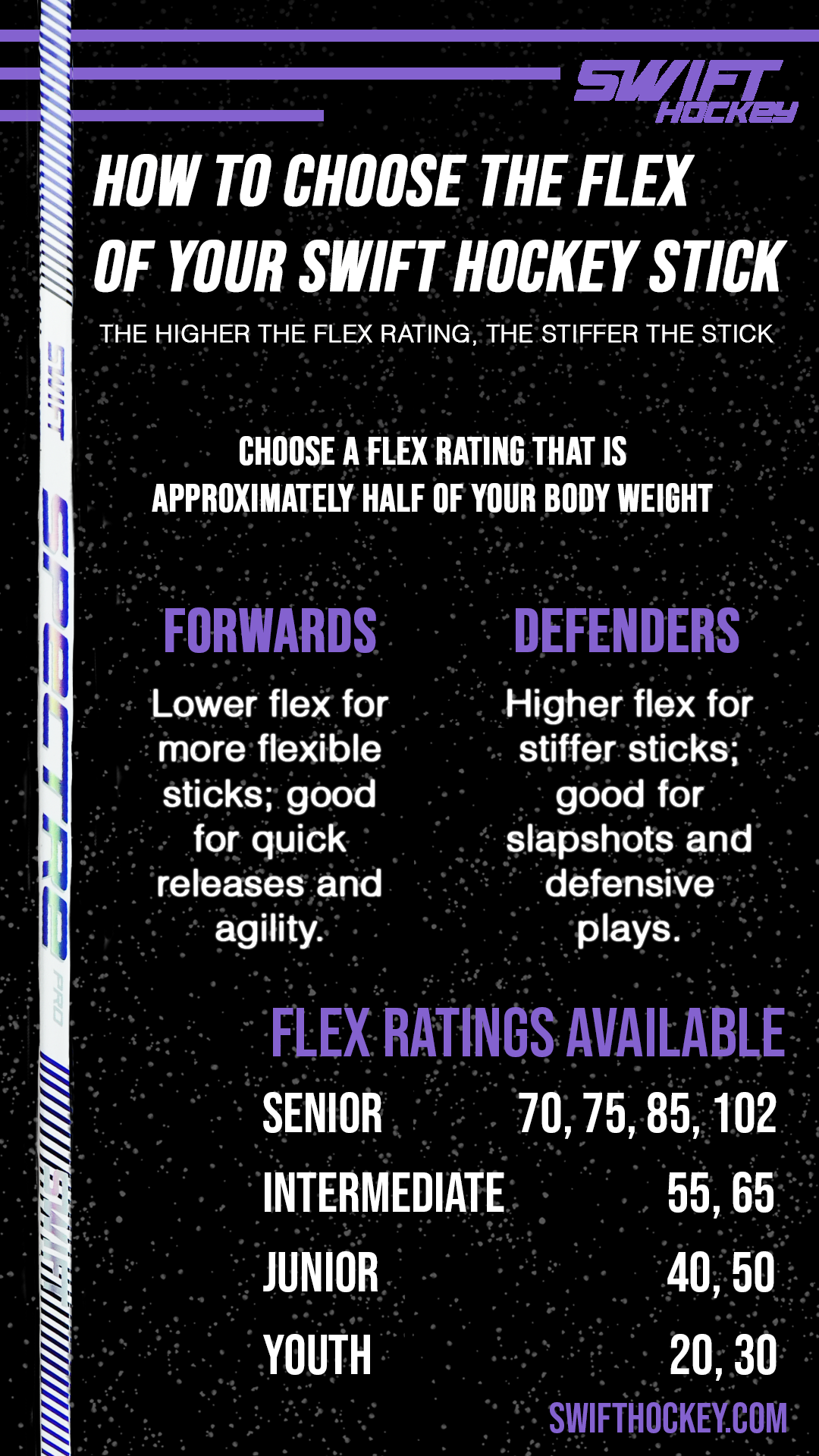 Swift Spectre - Youth Hockey Stick, 46" (WHITE) Limited Edition