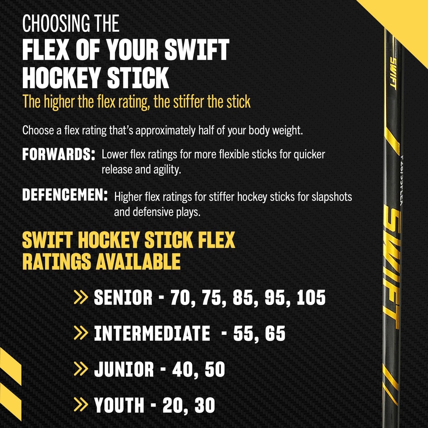 Swift ZT Pro 1 - Junior Hockey Stick, 54"